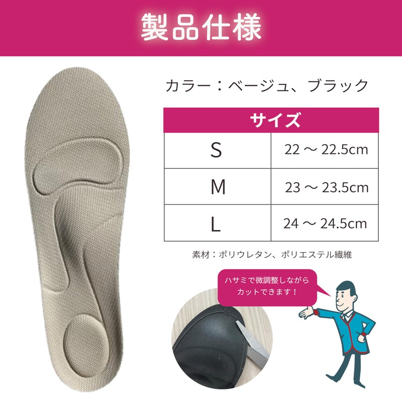 Mister Minit Arch Fit Deo Mesh Women's Insole Pumps Standing