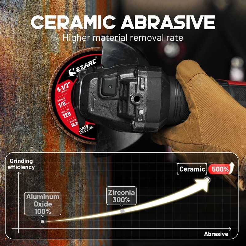 EZARC Ceramic Flap Discs 60 Grit, 4 1/2 x 7/8-Inch