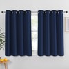 NICETOWN Blackout Curtain Panel Grommet - All Season Eyelet Top