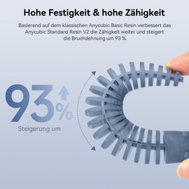 ANYCUBIC Standard Resin V2 500 g, 3D Printer Resin, 405nm LCD SLA Rapid UV Curing Resin, High Precision and Fast Photopolymer Resin for LCD/DLP/SLA 3D Printing, Grey