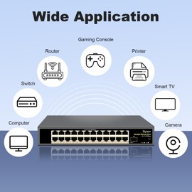 Ztyuav 25-Port Full Gigabit Easy Smart Managed Ethernet Switch-24 Ethernet Ports & 1 SFP Port, Web & APP Managed, VLAN/QoS/IGMP/LAG/TELNET/CLI Supported, Home Office Network Hub, Metal Plug & Play