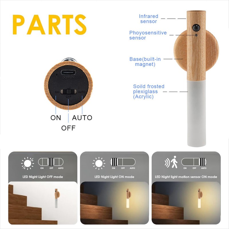 LANDGOO Wooden Nursery Night Light, LED Portable Bedside Motion Sensor