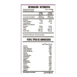 Bhp She Fit 3 Libras Proteina Para Mujer