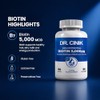 DR. CINIK Biotin 5000 mcg per Daily Serving, Vitamin B7