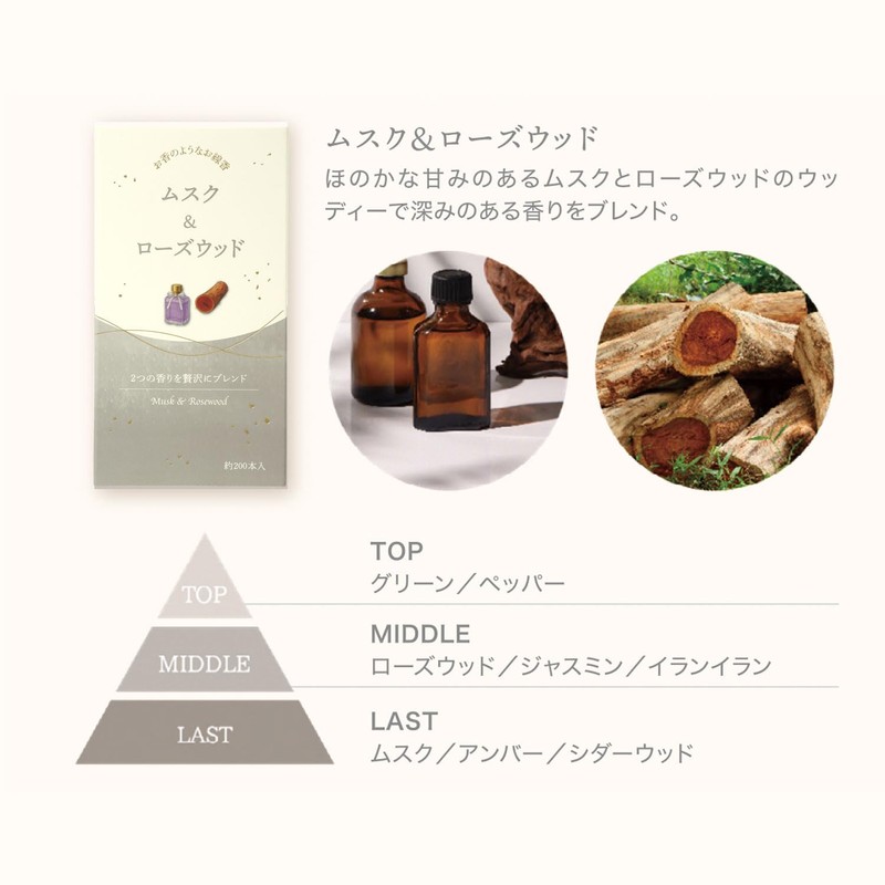 Kameyama Incense-like Stick Incense, Musk & Rosewood Scent, Approx. 50g,