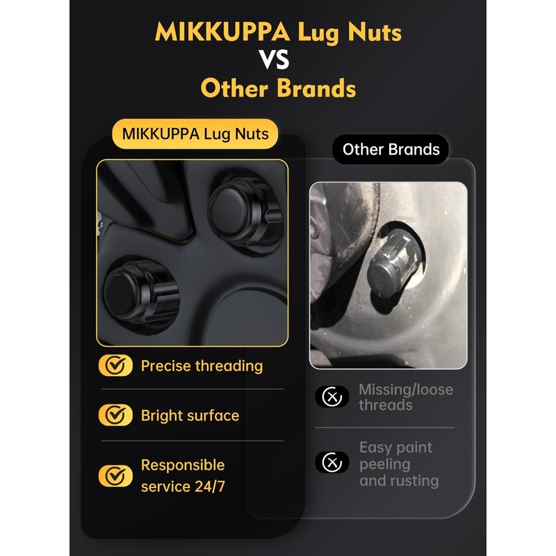 MIKKUPPA 24pcs M12x1.5 Lug Nuts - Replacement for 1984-2013 Toyota