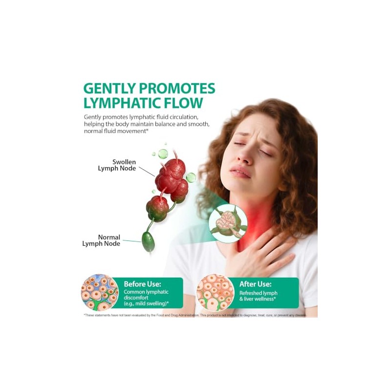 Lymphatic Drops 60ml - Plant Based Herbal Supplement for Wellness