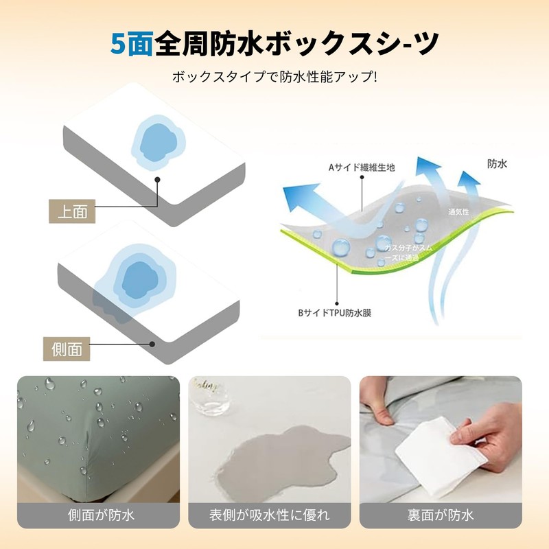 Fitted Sheet, 5-Sided Waterproof, Absorbent, Quick Drying, Waterproof Sheets, Bed