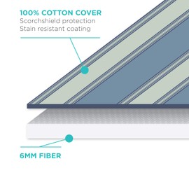 HOMZ 1905044 Ultimate Replacement Cover and Pad for Standard Width Ironing Board, 13-15" W x 53-55" L, Priscilla Blue