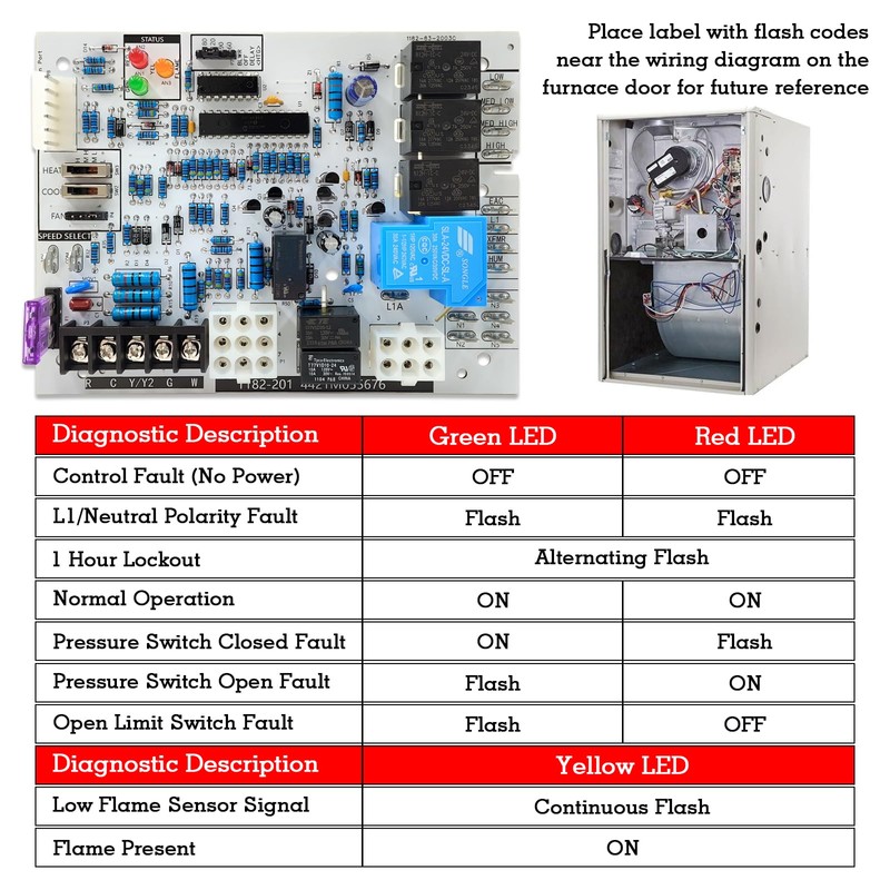920915 Single-Stage Gas Furnace Control Board Replace for 624742 and