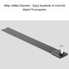 480p-1080p HD Digital TV Antenna for 100+ TV Channels, No