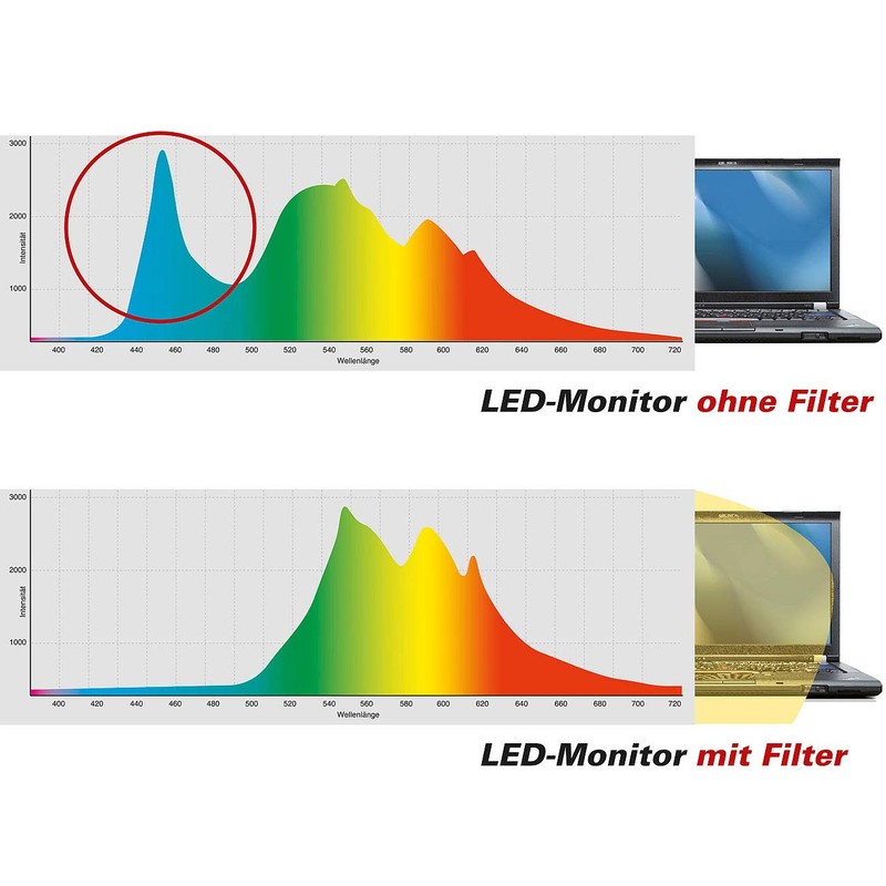 infactory Blue light filter glasses: eye-friendly screen glasses with blue
