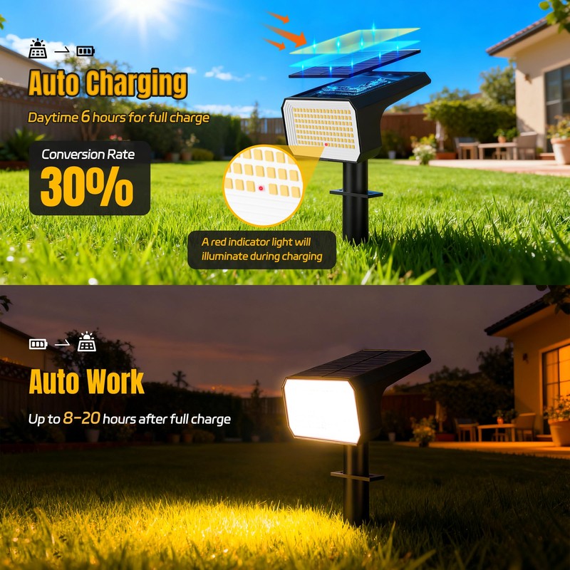 Flaow Solar Spot Lights Outdoor, [10 pack/118 LED] 4 Modes