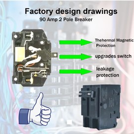 2 Pole 90 Amp Breaker,Replace for HOM290 Circuit Breaker,90 Amp 2 Pole,120/240V,Compatible with Most Load Centers.Plug-in Circuit Breaker,Thehermal Magnetic Protection,5 Year Warranty