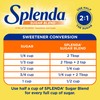 SPLENDA Low Calorie Sweetener for Baking Resealable Bag, Sugar Blend,