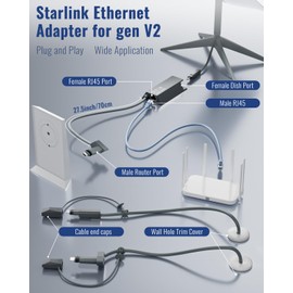 AstroniSync Starlink Ethernet Adapter for Starlink Gen 2 Wired External Network. Extend RJ45 Port for Starlink V2. Easy Setup, High-Speed, Stable Adapter Kit for Starlink Gen 2 Routers.