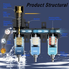 KANBOL 1/4'' Triple Stage Air Filter Regulator Unit with 5＆0.5&0.01 Micron Precision Filtration for Pneumatic Tools & Industrial Applications-Black