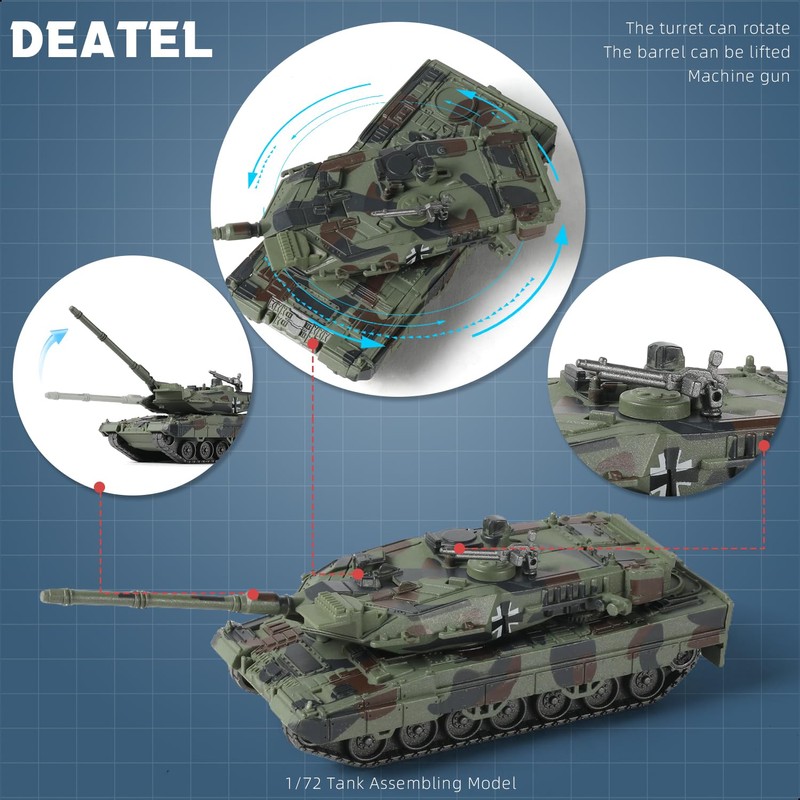 SEBUNAS Leopard 2A7 Militärpanzer im Maßstab 1/72, Schnellbaumodell, deutsches Panzerfahrzeug,