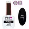 RM Beautynails Perfect Gloss/Perfect Matt Economy Set Quickfinish UV LED