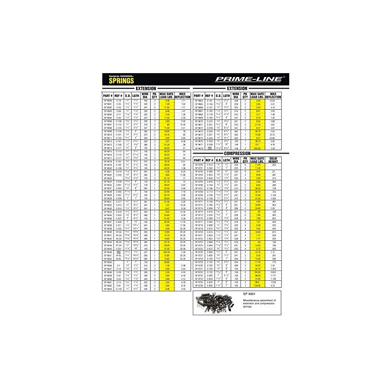 Prime-Line SP 9613 Extension Spring, Spring Steel Construction, Nickel-Plated Finish,