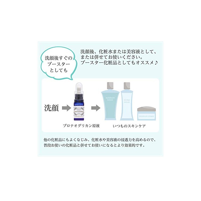 Natu Doll Proteoglycan Solution 0.7 fl oz (20 ml)