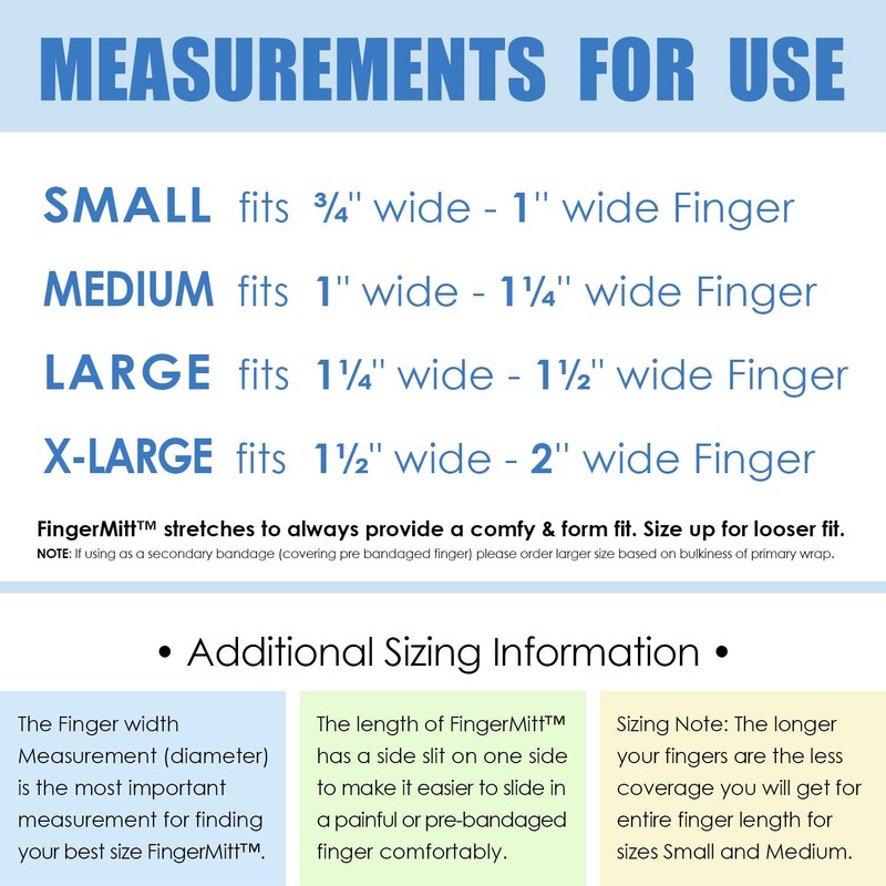 MediMitt FingerMitt | Non Adhesive Fingertip and Full Coverage Bandages