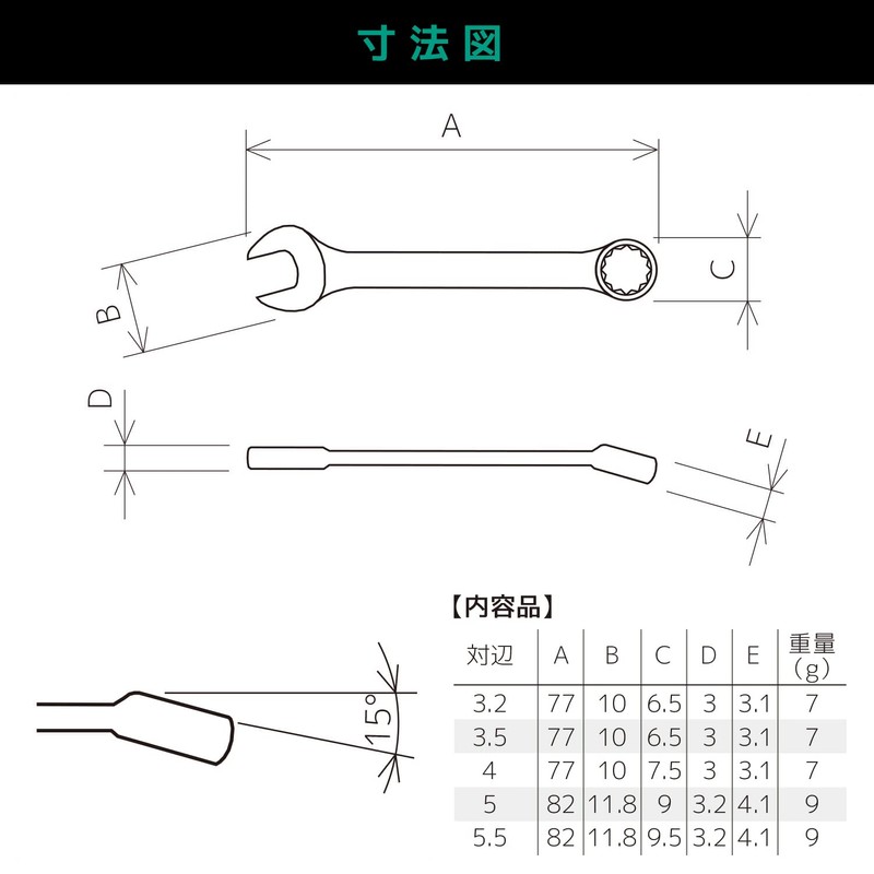 ENGINEER TS-06 Engineer Combination Spanner Set, Small, Set of 5