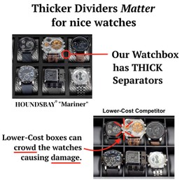 HOUNDSBAY Mariner Oversize Watch Box Display Case | Luxury Carbon Fiber Pattern Interior with 10 Wide Watch Slots to Hold Big Face Watches (Black)