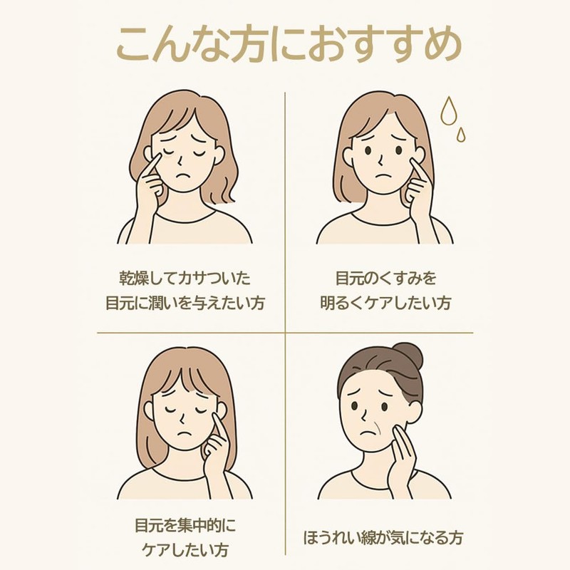 berrisom ベリサム プラセンタファーミングハイドロジェルアイパッチ 60枚入り Placenta Firming Hydro Gel EyePatch 目元