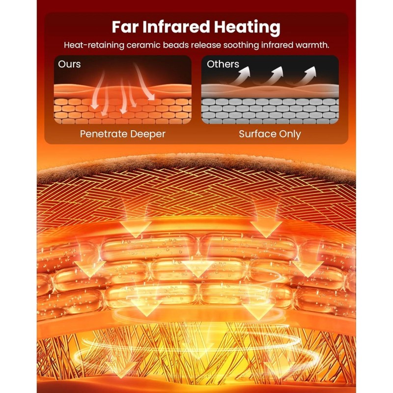 Bob And Brad Weighted Heating Pad Far Infrared Therapy Neck