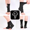 NEO X-PRO Ankle Brace for Sprains, Stabilises the Ankle, Prevents