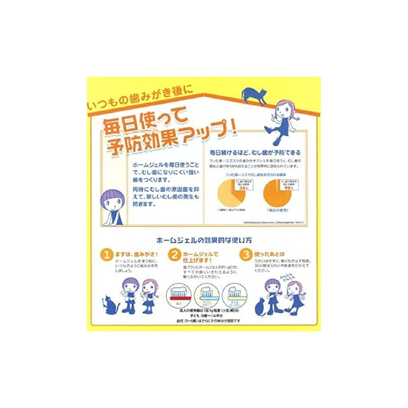 Oral Care Home Gel, Grape, 2.3 oz (65 g), 1