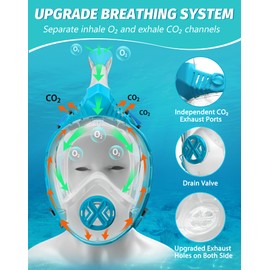 Full Face Snorkel Mask- Snorkeling Gear for Adults with Safe Dry Top Breathing System, 2025 Latest Foldable Panoramic View Snorkeling Mask for Men and Women, Anti Fog Anti Leak