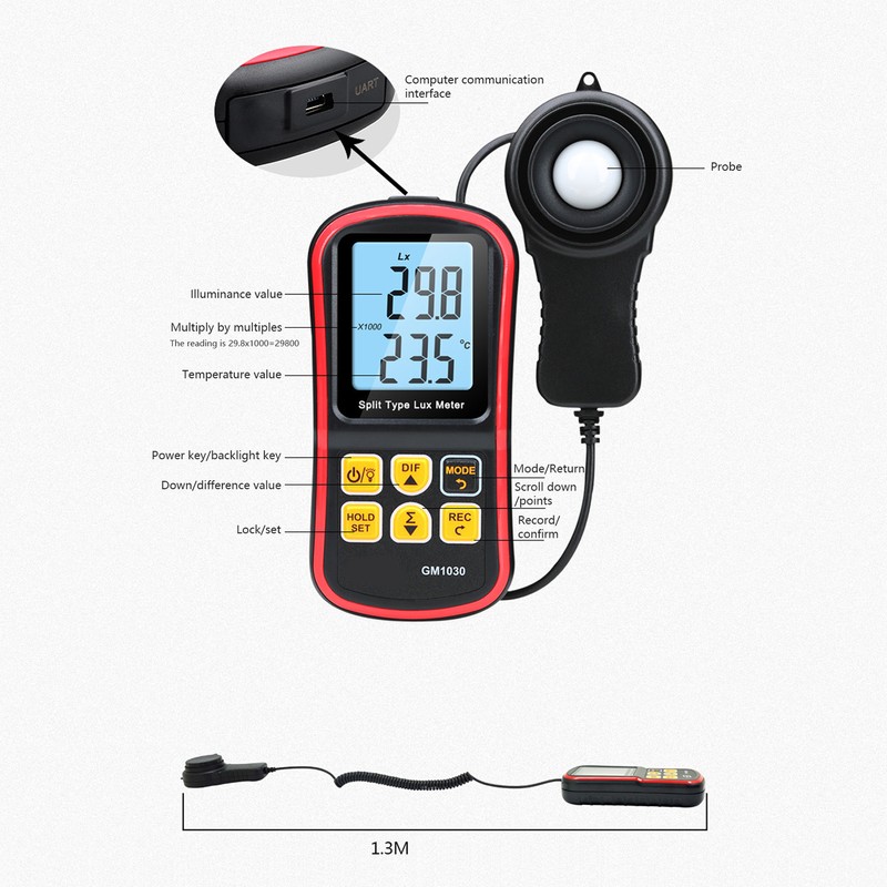 BENETECH Digital Luminance Meter HighAccuracy Handheld Industrial MultiFunction Illuminance Meter