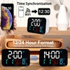 Luocute WiFi Smart Clock, Weather Station Alarm Date Day Large