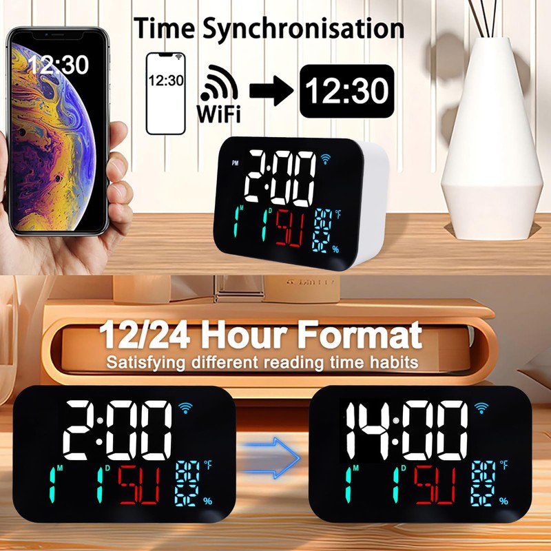 Luocute WiFi Smart Clock, Weather Station Alarm Date Day Large