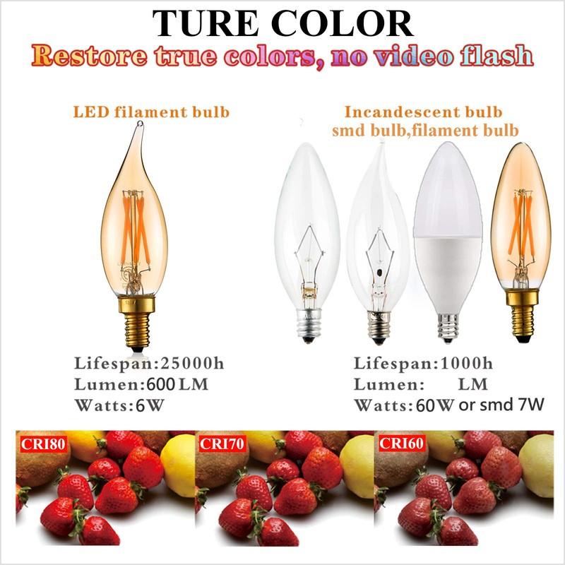 LiteHistory Dimmable 4W 2200K Amber CA10 led Bulb E12 Candelabra