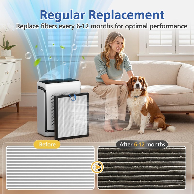 Vital 200S Replacement Filter Compatible with LEVOIT Vital 200S and