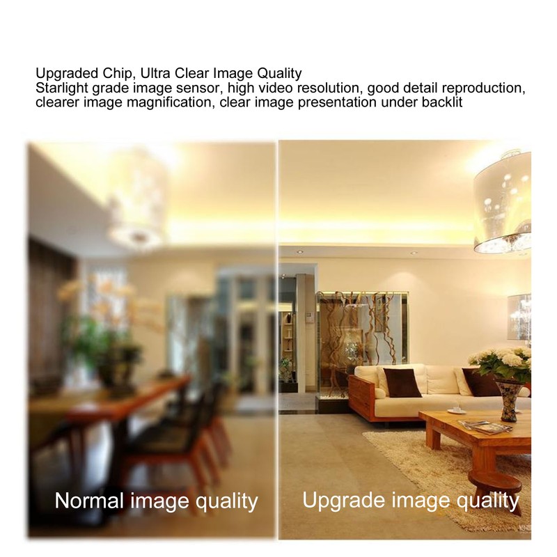 Security Camera 360 Degree Rotation Motion Detection Voice Call HD