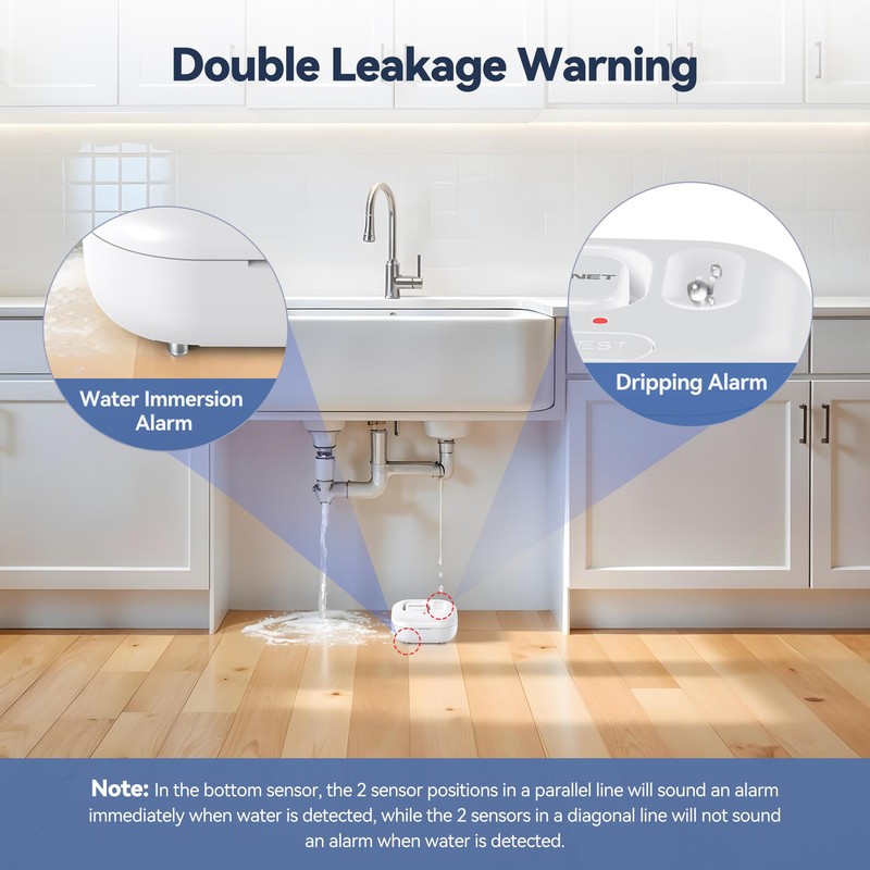 TECKNET Water Leak Detectors for Home, 120dB Water Sensor Alarm