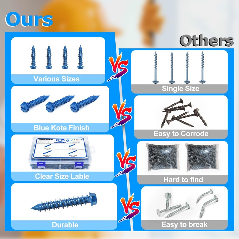 100PCS Concrete Screws Assortment Kit, 1/4" x1-1/4 Masonry Screws with
