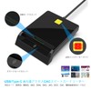 Rocketek Smart Card Reader: Electronic identification, digital signing, CRS CNS