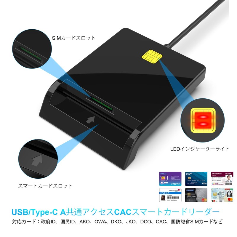 Rocketek Smart Card Reader: Electronic identification, digital signing, CRS CNS