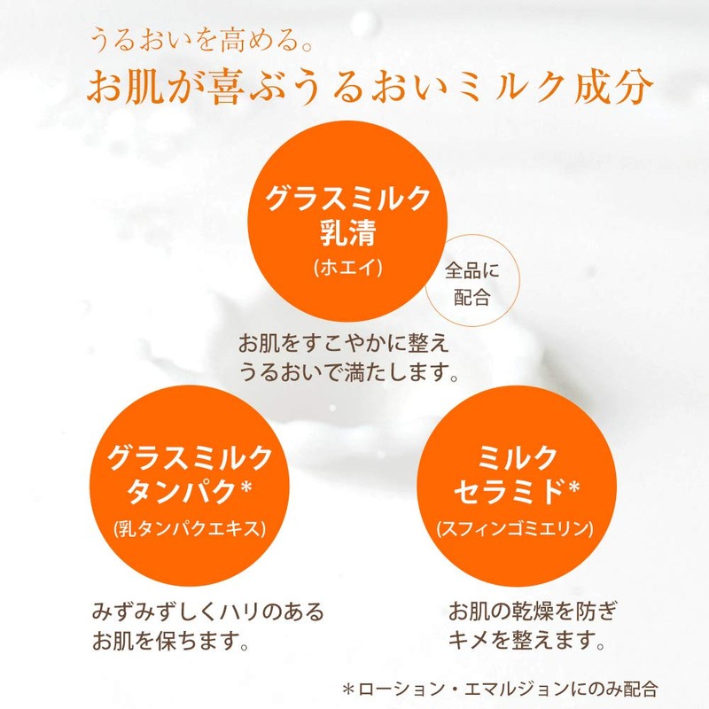 House of Roses MilCure Pure Lotion R (Super Moisturizing Type)