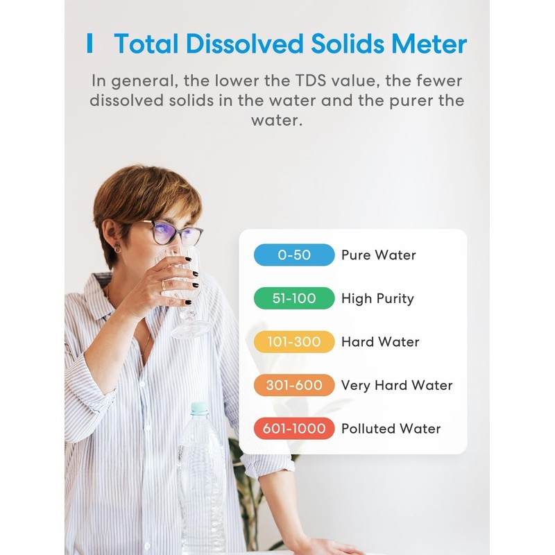 Flysocks 4-in-1 Digital Water Tester - Measure pH, TDS, EC