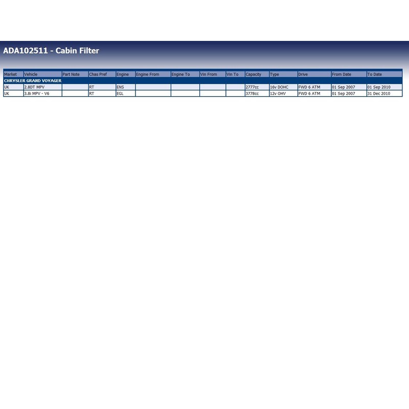 Blue Print ADA102511 Innenraumfilter / Pollenfilter , 1 Stück