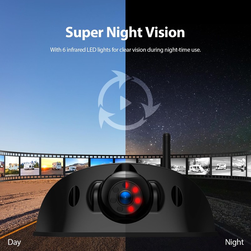 ZEROXCLUB Sharkfin Wireless Rear View Backup Camera for BW7, IR