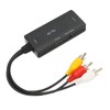 HD Video Converter Box RCA and AV and Composite to