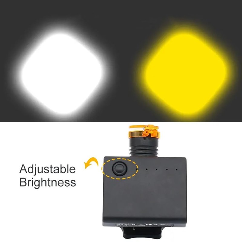 Generic Powerful LED Headlight Headlamp for Dental Loupes Wireless Medical