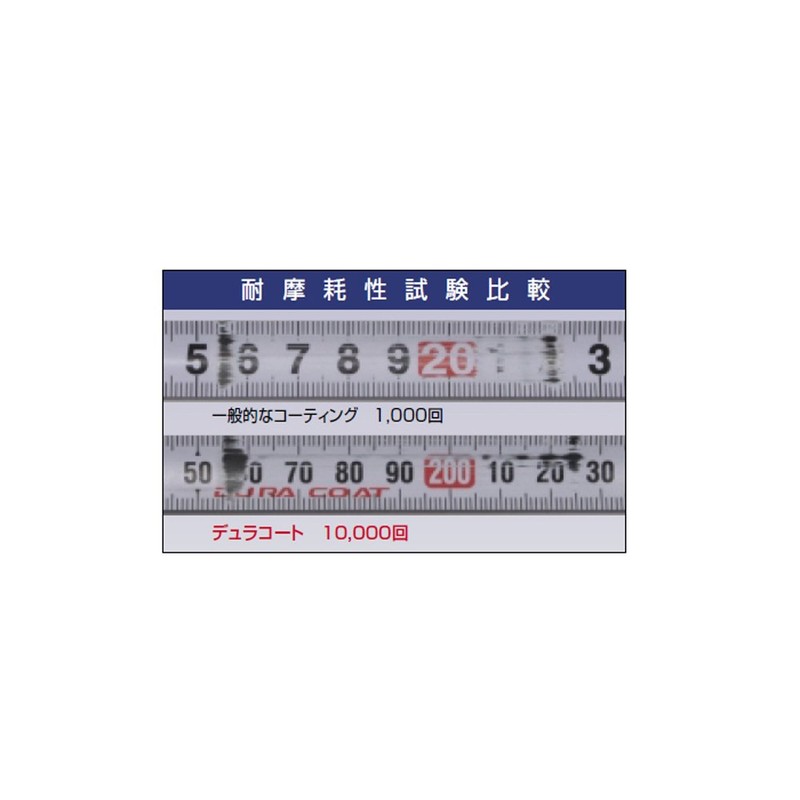 Uneven Tech KDS Durable Neo Lock 16 Width 3.5 m